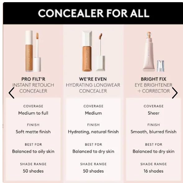 Fenty Beauty by Rihanna We're Even Hydrating Longwear 0.30 oz