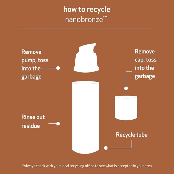 Indeed Labs Nanobronze Drops - Get a sun-kissed hydrate skin. 30ml