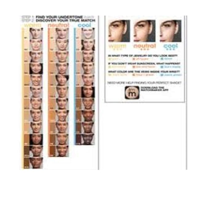 L'Oreal Paris True Match Lumi Healthy Luminous Makeup, fl; oz.