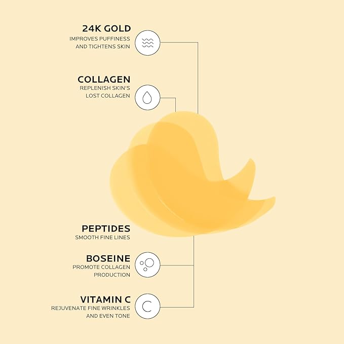 Dr. Pure Under Eye Patches for Puffiness: 24K Gold Eye Mask Soothe Fine Lines Wrinkles with Collagen Vitamin C - Reduce Dark Circles Eye Gel Pad (30 Pairs)