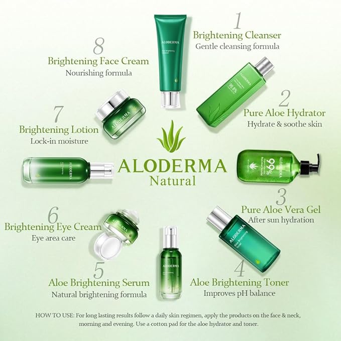 Aloderma Brightening Eye Cream with Organic Aloe Vera - Hydrating Effect for Dark Circles & Puffiness with Caffeine & Sage Oil - Day & Night Eye Care Cream for Puffy Eyes & Fine Lines, 25g/0.9oz