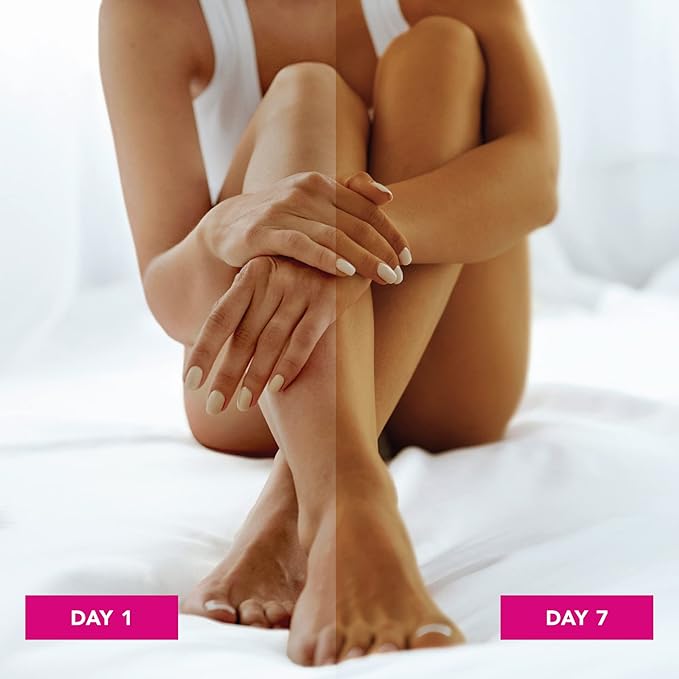 Jergens Natural Lotion, Medium to Deep Skin Tone, Daily Moisturizer with Antioxidants & Vitamin E, 7.5 oz