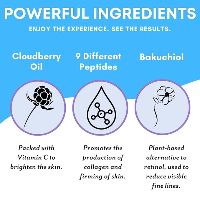 Patchology Iced Cooling and Firming Hydrogel Masks with Peptides, Cloudberry Oil and Bakuchiol. Facial Sheet Mask designed to firm skin and soothe redness and puffiness 1 - Count