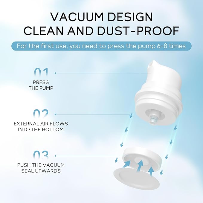 1% Retinol Serum for Face, Facial Aging