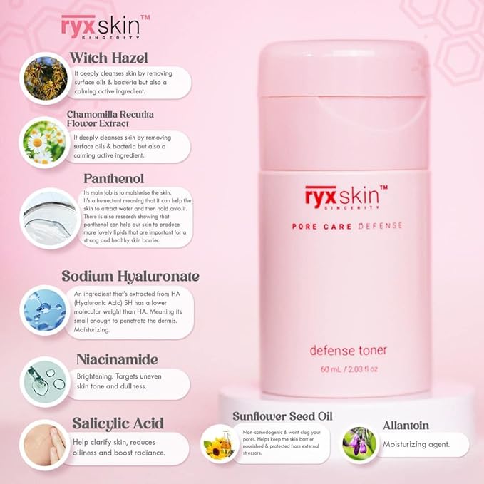 Sincerity Skincare Sets | Skincare Clarifying