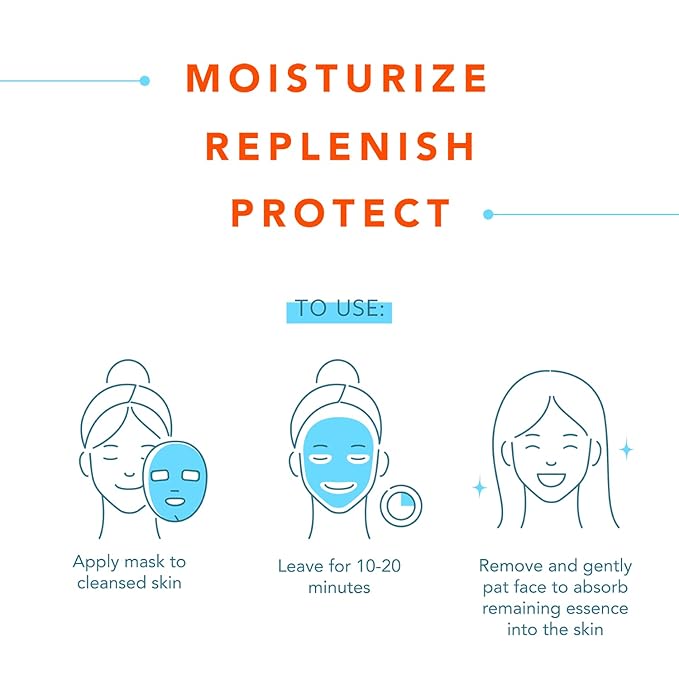 LAPCOS Milk Sheet Mask, Moisturizing Daily Replenish