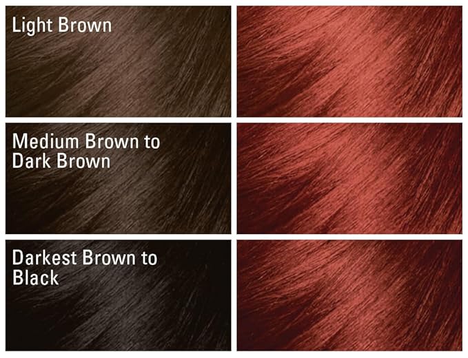 SoftSheen-Carson Dark and Lovely Fade Resist Rich Conditioning Hair Color, Permanent Hair Color, Up To 100 percent Gray Coverage, Brilliant Shine with Argan Oil and Vitamin E, Berry Burgundy