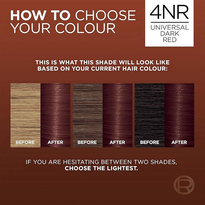 L’Oreal Paris Excellence Universal Nudes Permanent Hair Color, Ammonia Free Hair Dye for Gray Hair Coverage, 4NR Natural Dark Red, 1 Hair Dye Kit