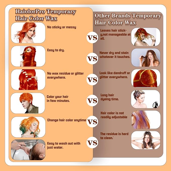 Orange Hair Color Wax, Temporary