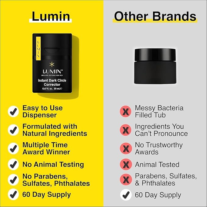 Lumin instant dark circle corrector