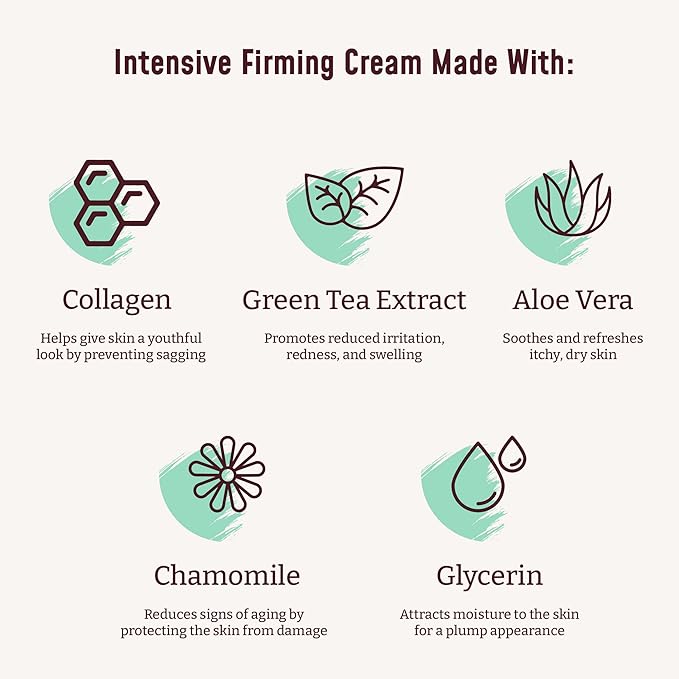 BLOOM IT'S A GREAT SKIN DAY! Collagen Cream + Aloe Vera Moisturizer Body Lotion & Face Cream | Dry Skin Rescue | Skin Tightening Cream | Skin Firming + Tightening Lotion, 15 Oz