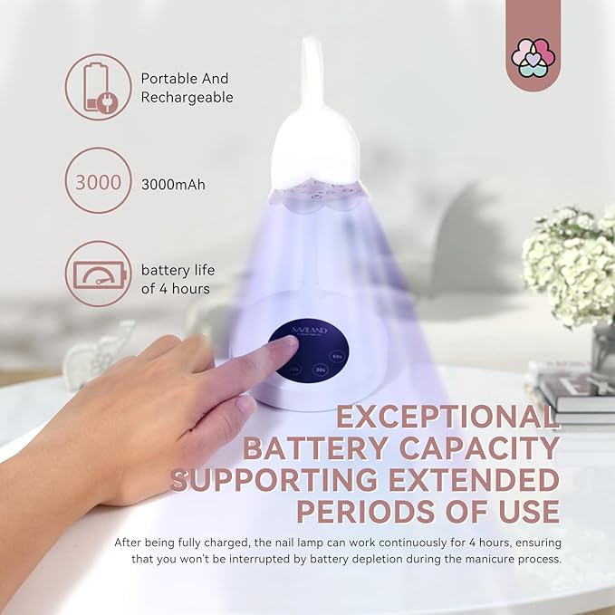 Saviland intellisense nail lamp-30w gel