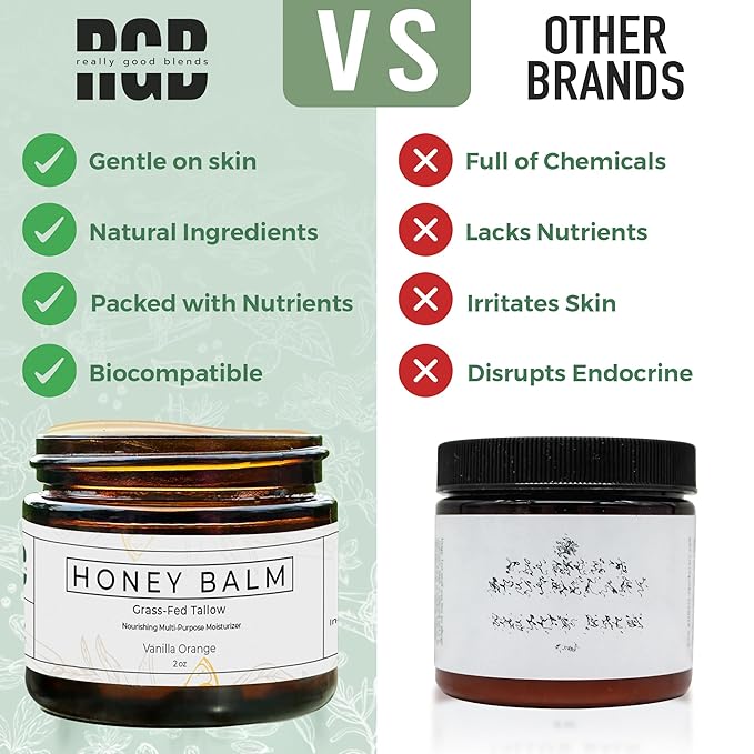 Tallow and Honey Balm, Organic Body Butter, Grass-Fed Beef Tallow for Skin, Soothing All-Natural Moisturizer for Body and Face | Made in USA - 2 oz (Vanilla Orange)