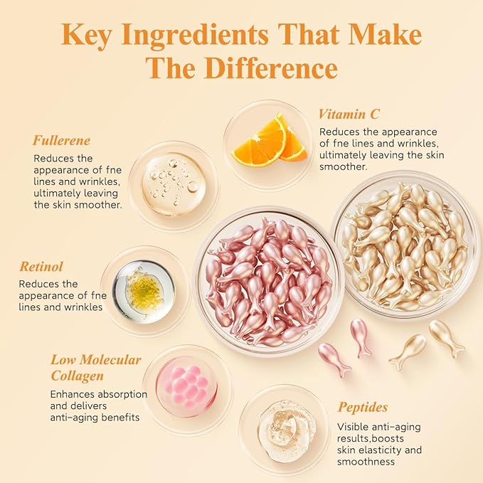 HKH Vitamin C & Retinol Serum for Face - Vit C Oil Capsule with Niacinamide, Anti Again Vit A Night Serum Capsule for Women, Reduces Fine Lines, Even Skin Tone, Firming Skin, Moisturise (38+38 ct)