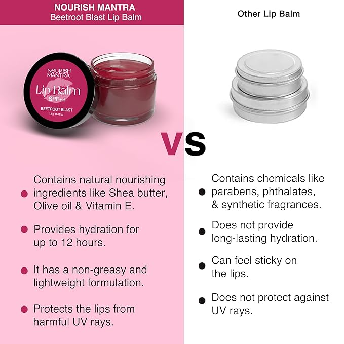 Nourish Mantra Beetroot Blast Lip Balm 12g