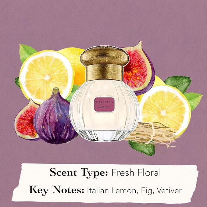 Tocca Wonders Mini Women's Perfume Set - Includes Florence and Lucia, 5ml Each