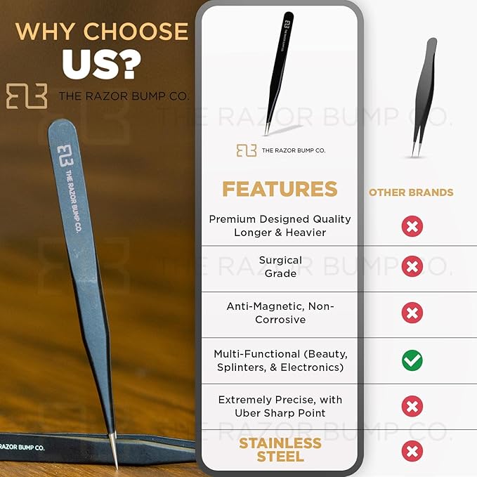 Tweezers For Ingrown Hair By The Razor Bump Co. | Sharp, Stainless Steel, Surgical | Professional Tweezers For Women and Men | Precision Splinter Remover | Best Facial Hair and Eyebrow Trimmer | Black