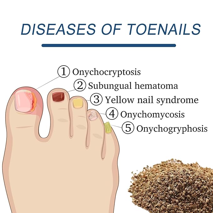 Nail Repair Patches 64 PCS,Nail