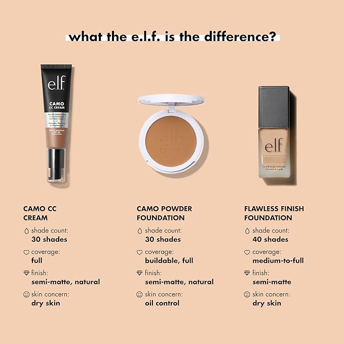 e.l.f. Flawless Satin Foundation, Lightweight & Medium Coverage, Semi-Matte Finish, Vegan & Cruelty-Free, Pearl, 0.68 Fl Oz (20mL)