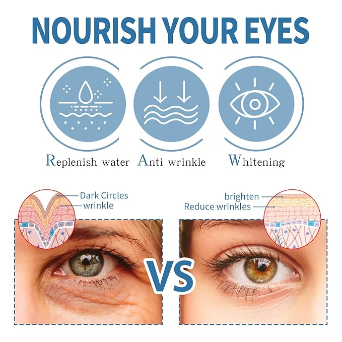 Anti-aging under eye patches strong