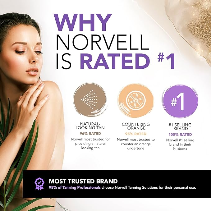 Norvell Mobile Z3000 Professional HVLP System Spray Tan Machine with 10 Foot Hose, Z-Gun Spray Tan Gun - Lightweight Self Tan Applicator for Flawless Spray - Premium Spray Tan Accessories