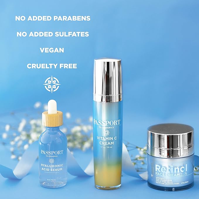 Passport to Anti-Aging Set