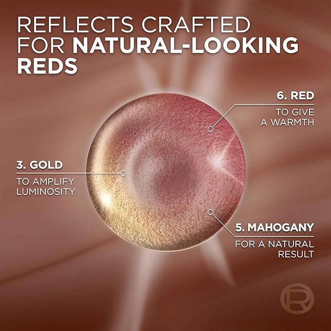 L’Oreal Paris Excellence Universal Nudes Permanent Hair Color, Ammonia Free Hair Dye for Gray Hair Coverage, 4NR Natural Dark Red, 1 Hair Dye Kit