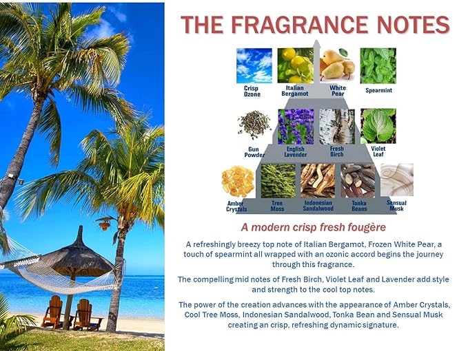 Perry Ellis 360 Very Blue for Men - 3 Pc Gift Set 3.4oz EDT Spray, 0.25oz EDT Spray, 3oz Shower Gel