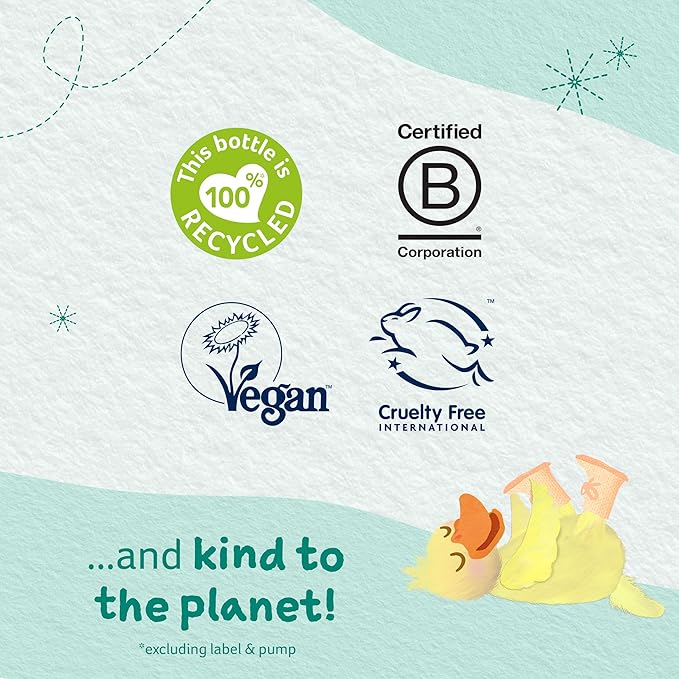 Childs Farm, Baby Lotion for Sensitive Skin, Moisturizer for Dry Skin, 16.9 oz, Lightly Fragranced, Vegan, Cruelty-Free