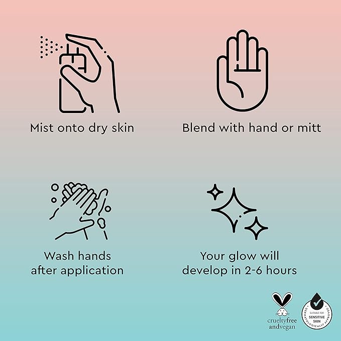 Tanologist Mini Express Self Tan Water, Hydrating