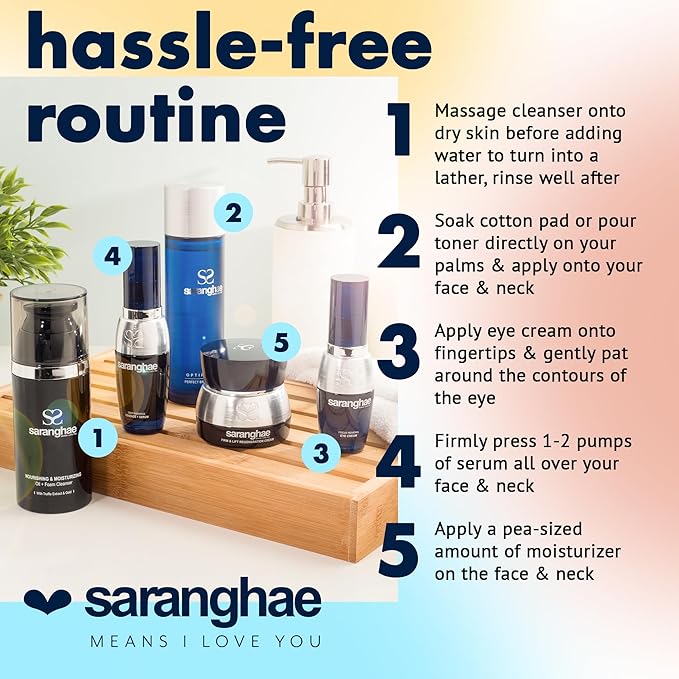 Saranghae Complete 5-Step Anti-Aging Skin Care