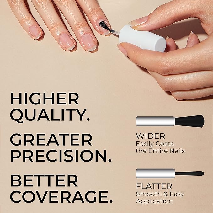 CND Vinylux Longwear Red Nail Polish, Gel-like Shine & Chip Resistant Color, Lobster Roll, 0.5 fl. oz