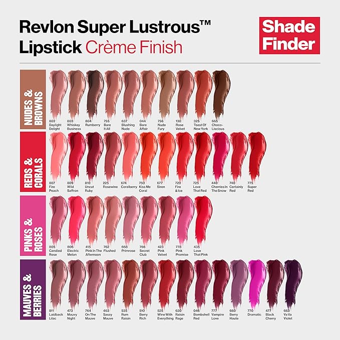Revlon Super Lustrous Lipstick, Creamy Formula For Soft, Fuller-Looking Lips, Moisturized Feel, 660 Berry Haute, 0.15 oz
