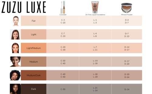 Zuzu Luxe,Oil Free Liquid Foundation (L-6),1 fl oz,Infuse