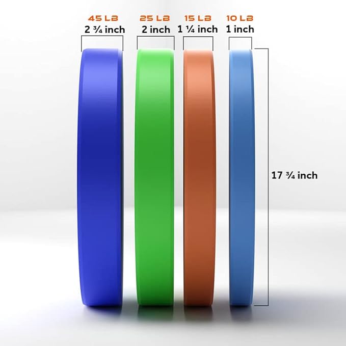 GYMENIST Bumper Plates is Made for 2 Inch 10 LB 55 LB