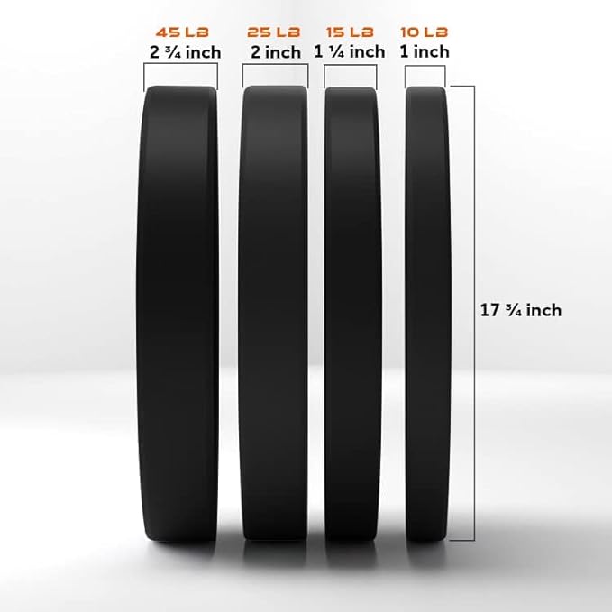 GYMENIST Bumper Plates is Made for 2 Inch 10 LB 55 LB