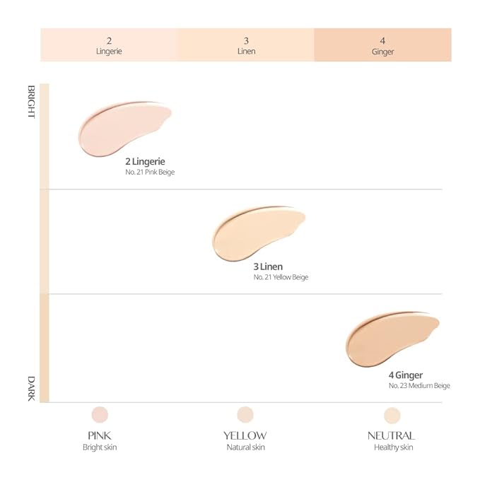 CLIO Kill Cover Mesh Glow Cushion (Mini, , 3 LINEN) 5g