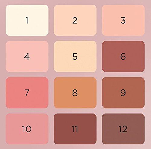 L'Oreal Paris Paradise Enchanted Scented Eyeshadow Palette, 0.25