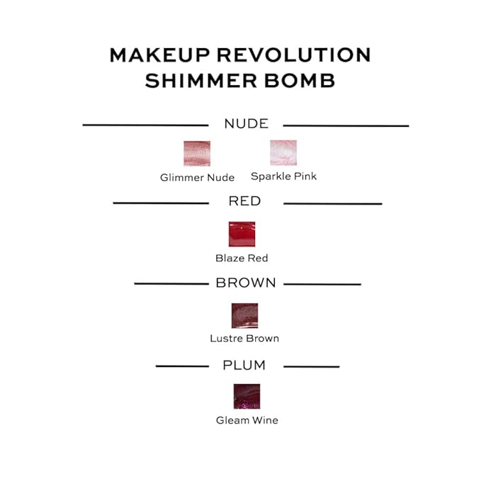 Revolution Shimmer Bomb Lip Gloss, Lip Tint Infused With Vitamin E, Shimmery Finish, Comes In 6 Colors, Sparkle