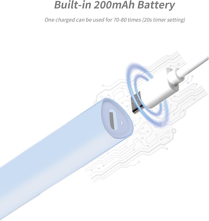 UV Light for Gel Nails,