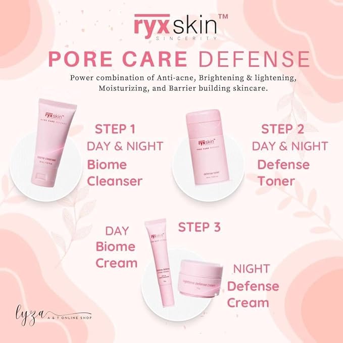 Sincerity Skincare Sets | Skincare Clarifying