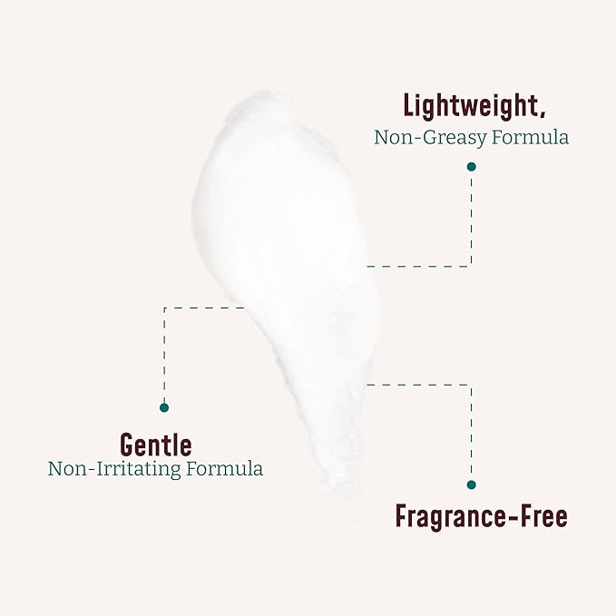 BLOOM IT'S A GREAT SKIN DAY! Collagen Cream + Aloe Vera Moisturizer Body Lotion & Face Cream | Dry Skin Rescue | Skin Tightening Cream | Skin Firming + Tightening Lotion, 15 Oz