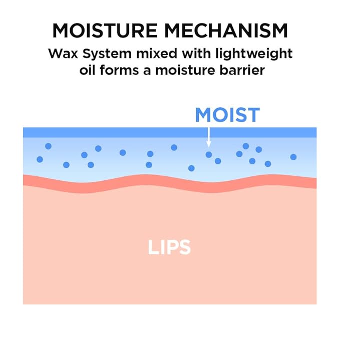 I'M MEME I'M Bare Lips Treatment Nurturing