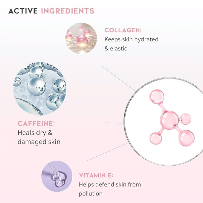 Caffeine eye cream serum for