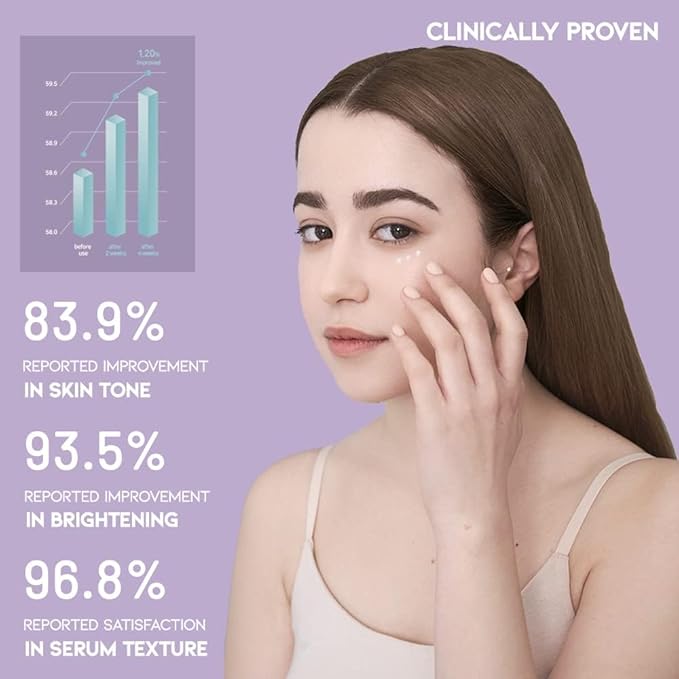 Eye cream for dark circles