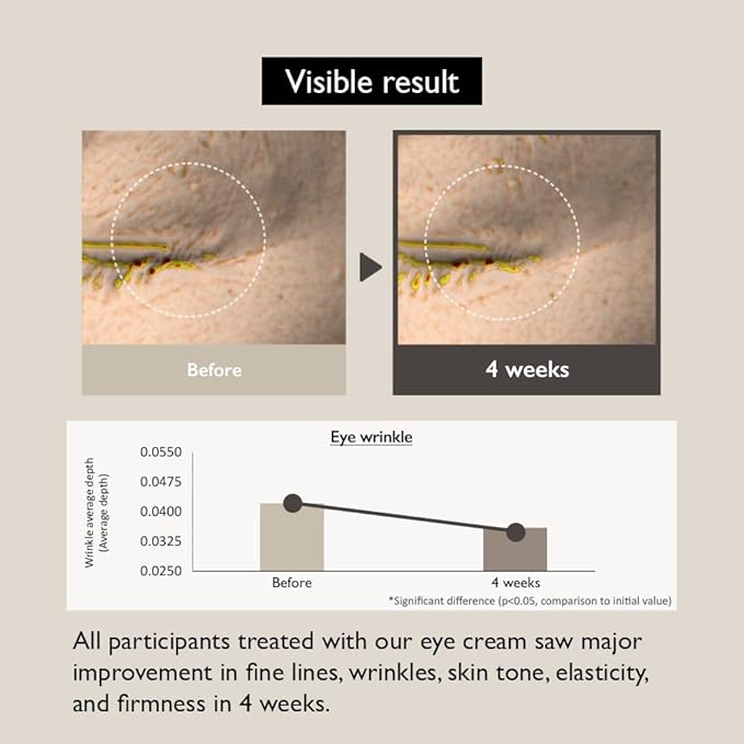 [haruharu wonder] black rice bakuchiol