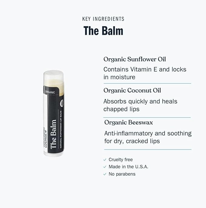 Grooming Lounge The Balm Lip Balm