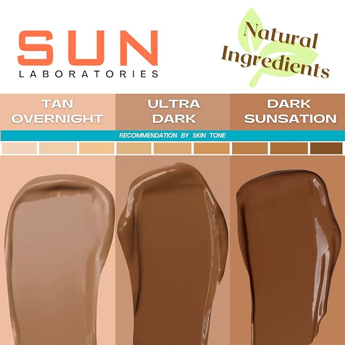 Sun Laboratories By Giesee Dark Sunsation Self-Tanning Lotion for - 2 Pack 8 oz | Ultra Dark Tanning Lotion, Natural Self Tanner, Non-Toxic Tanning Bed Lotion, Face Tanner, Sunless Tanner