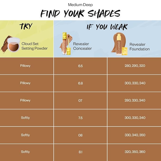 Kosas Cloud Set Face Setting Powder | Smoothing Medium Tan)