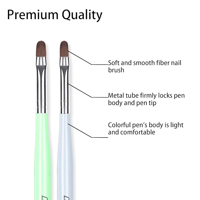 Lofuanna nail art brushes set